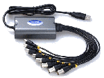 USB DVR Recorder