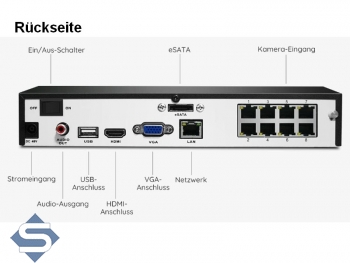 REOLINK RLN8-410, 8 Kanal NVR IP Kamera Recorder mit 2TB Festplatte und 8 POE Anschlssen, fr  Reolink IP Kameras bis 12MP