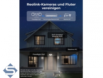 REOLINK Floodlight, POE, Dual-Head, 18W 2000 Lumen Helligkeit, PIR Sensor, IP65, Sicherheitsflutlicht - arbeitet unabhngig und mit Reolink Kameras und NVR, IOT Gert